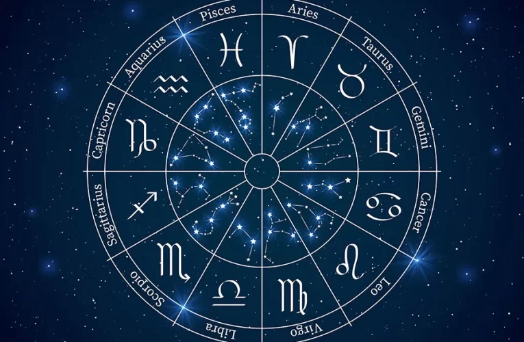 What is Astrology?